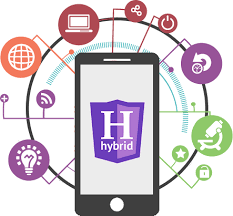 App Development company, Web Development